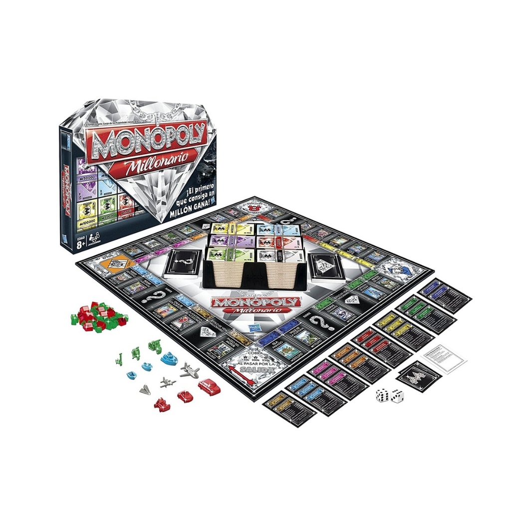 Monopoly Temático